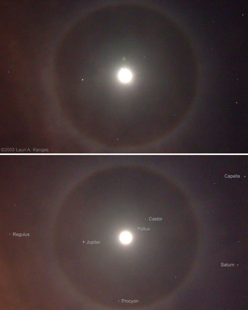 Stars and Planets in the Halo of the Moon