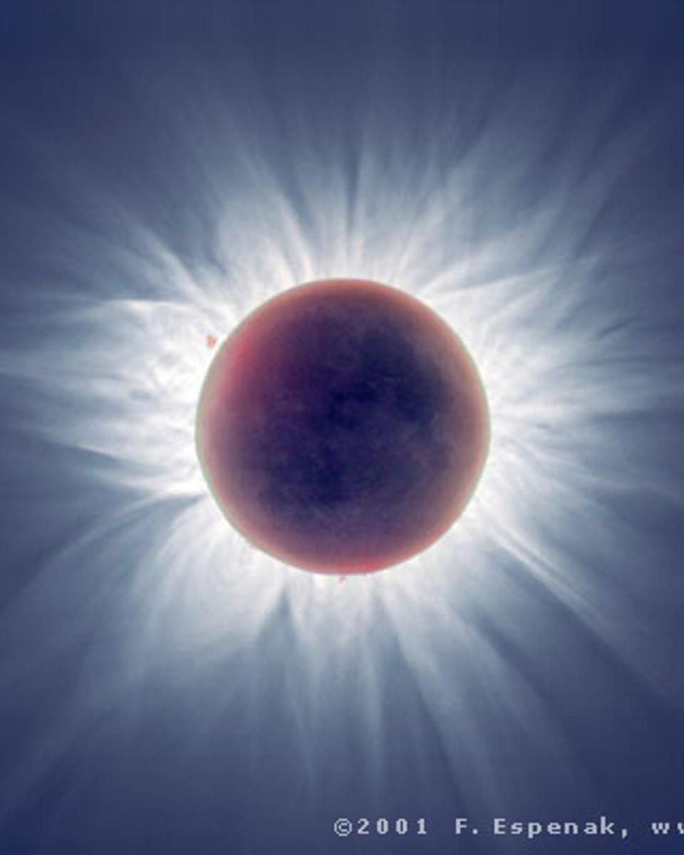Moon AND Sun