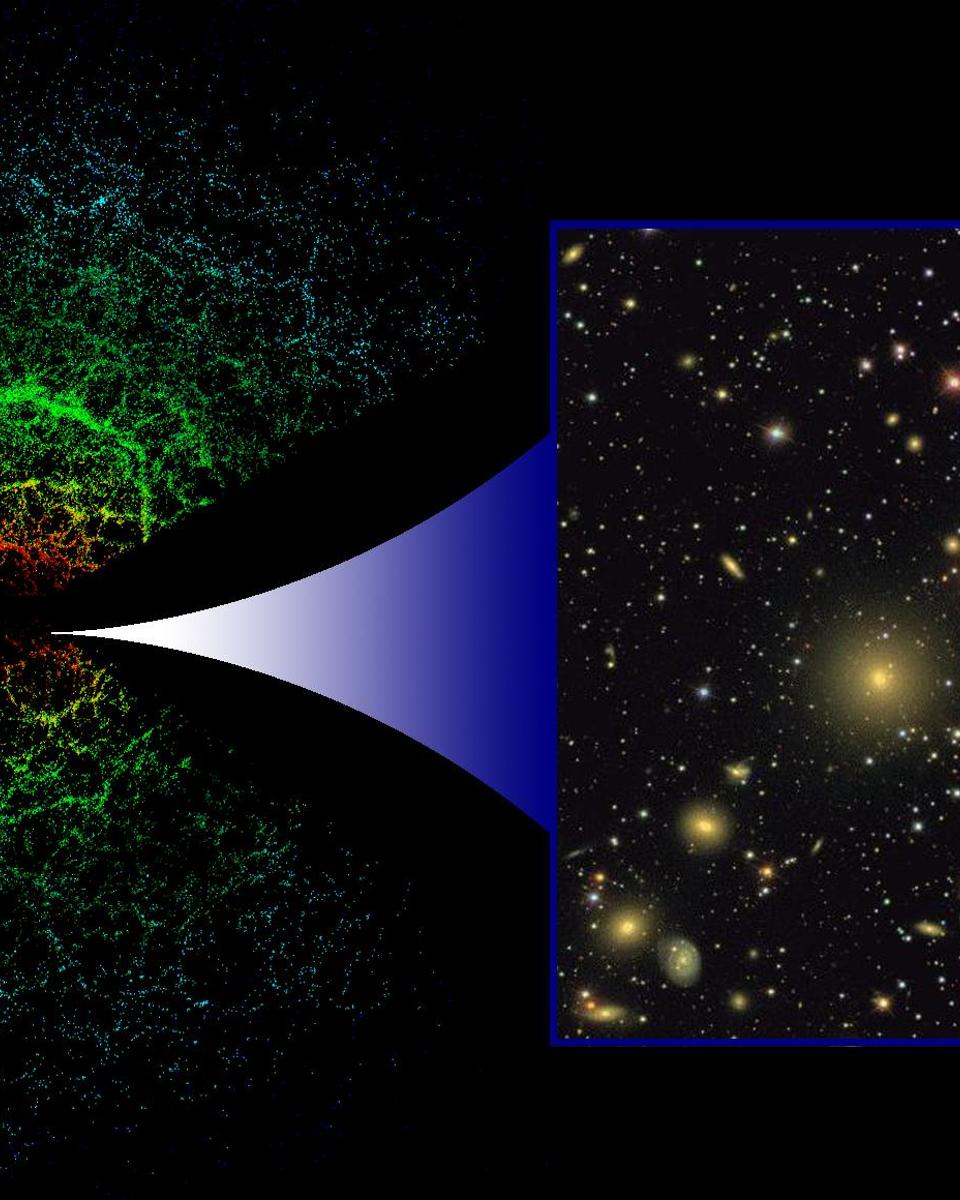 The SDSS 3D Universe Map