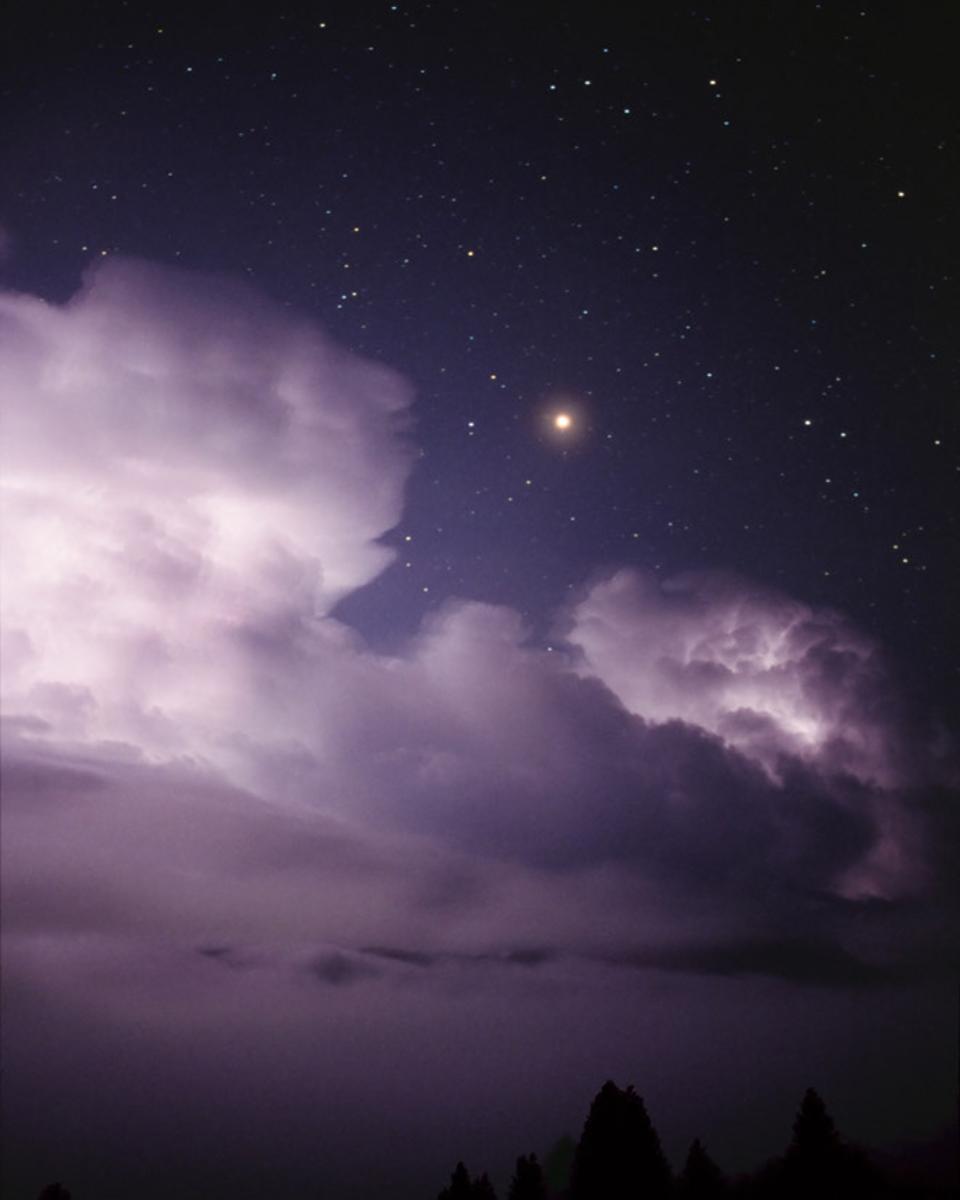 A Dark and Stormy Night
