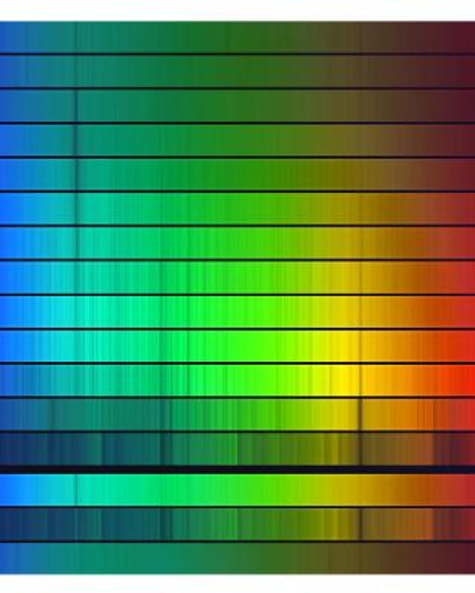 Stellar Spectral Types: OBAFGKM