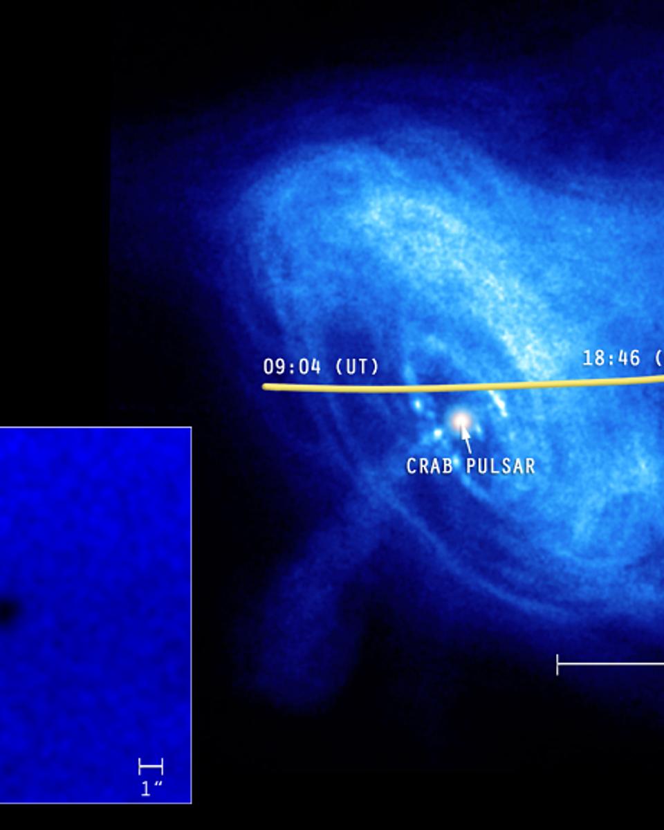 Titan's X-Ray