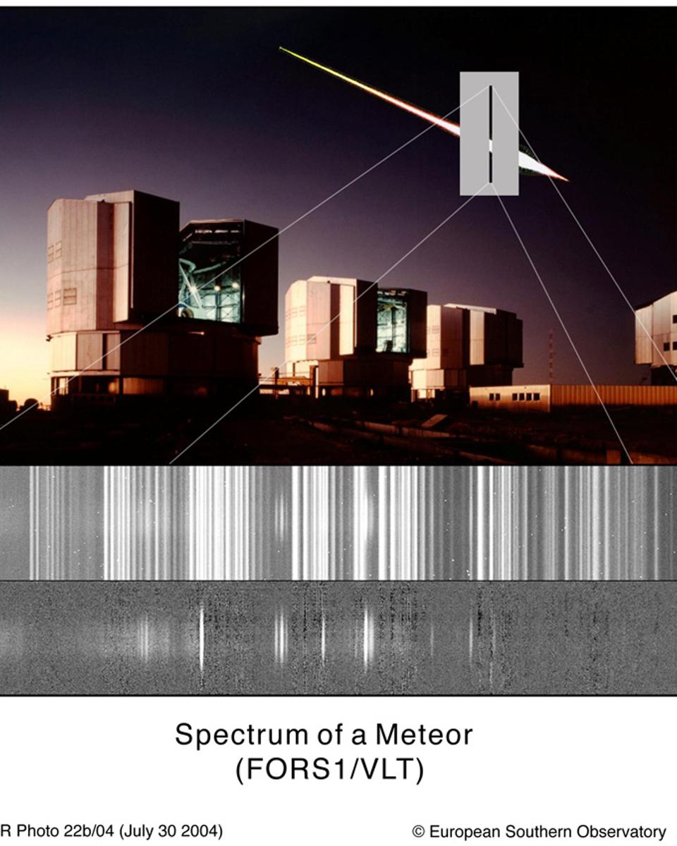 The Spectrum of a Meteor