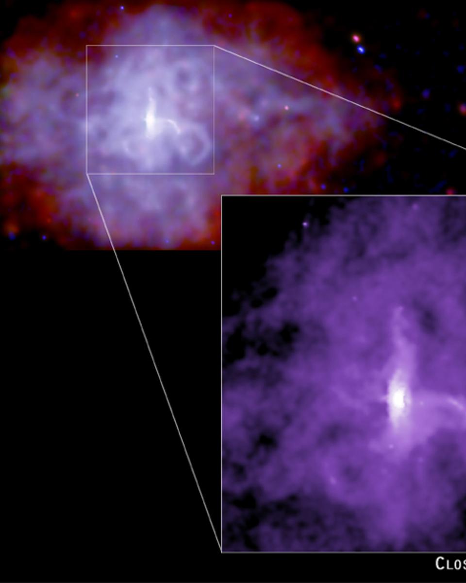 3C58: Pulsar Power