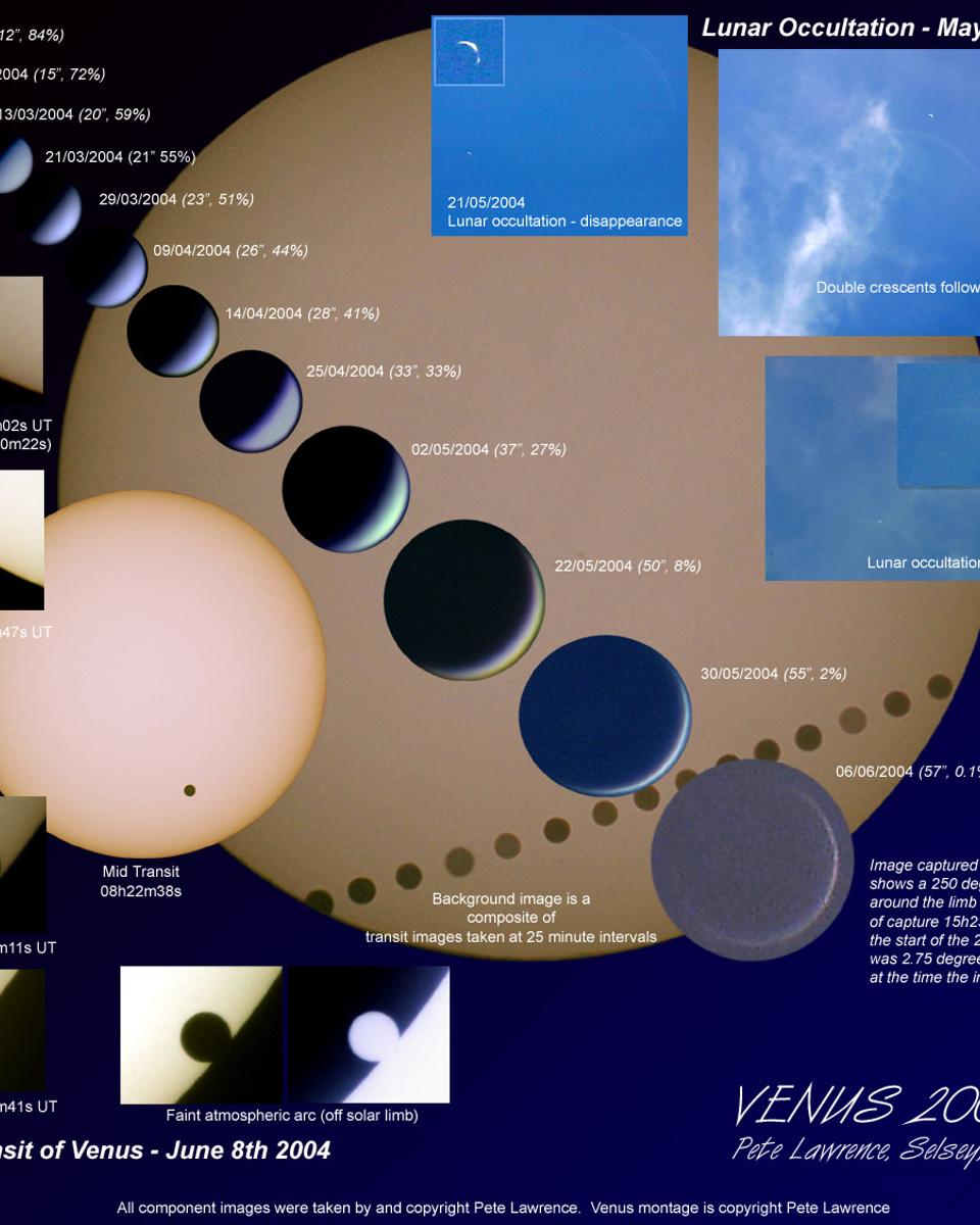 A Rare Annular Venusian Solar Eclipse