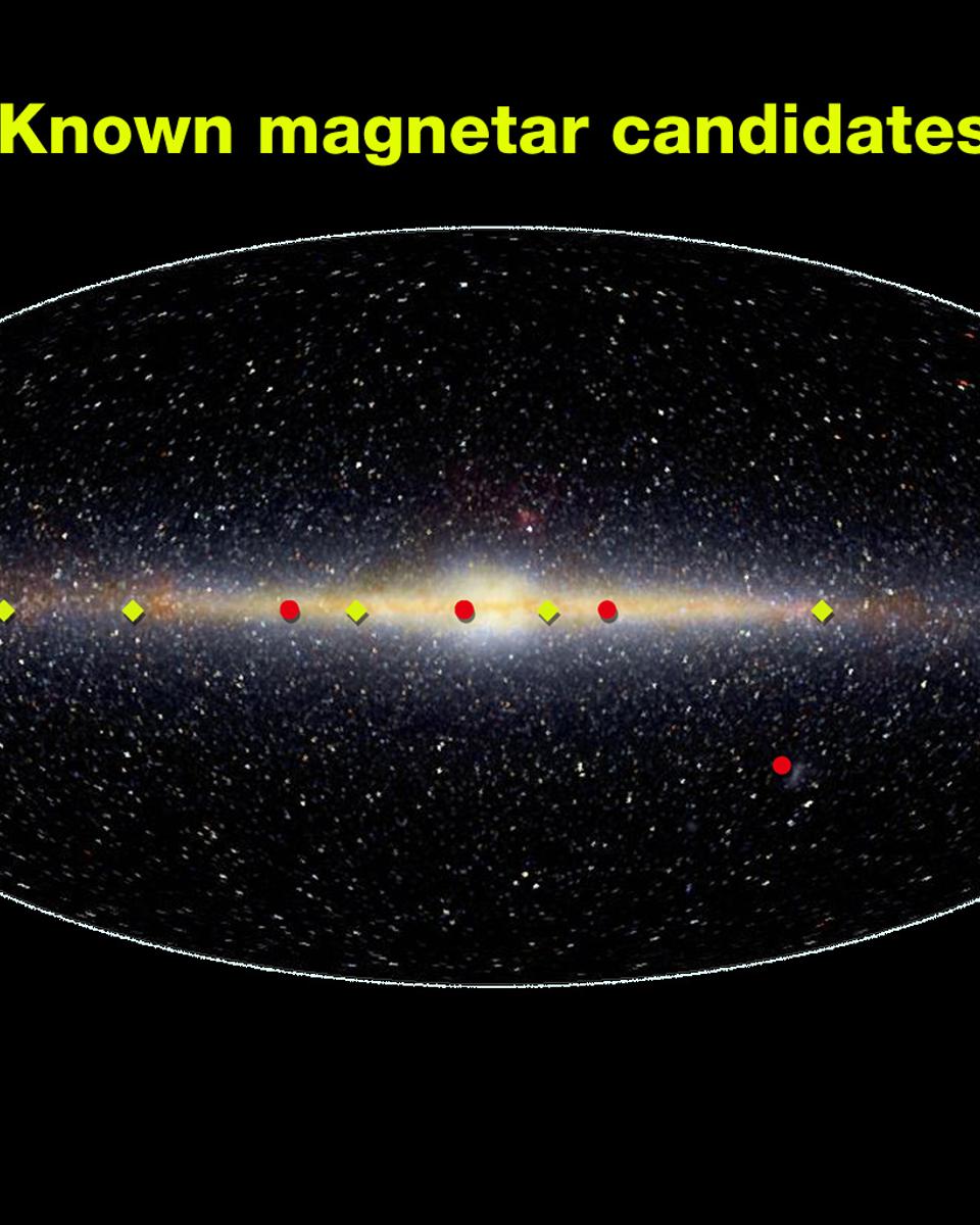 Magnetars In The Sky