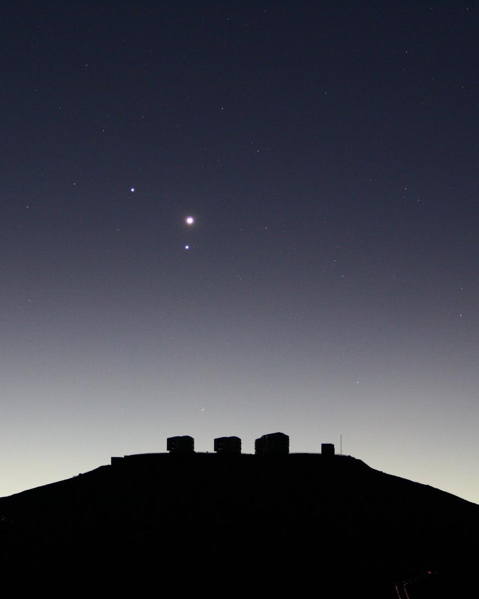 Planets over Paranal
