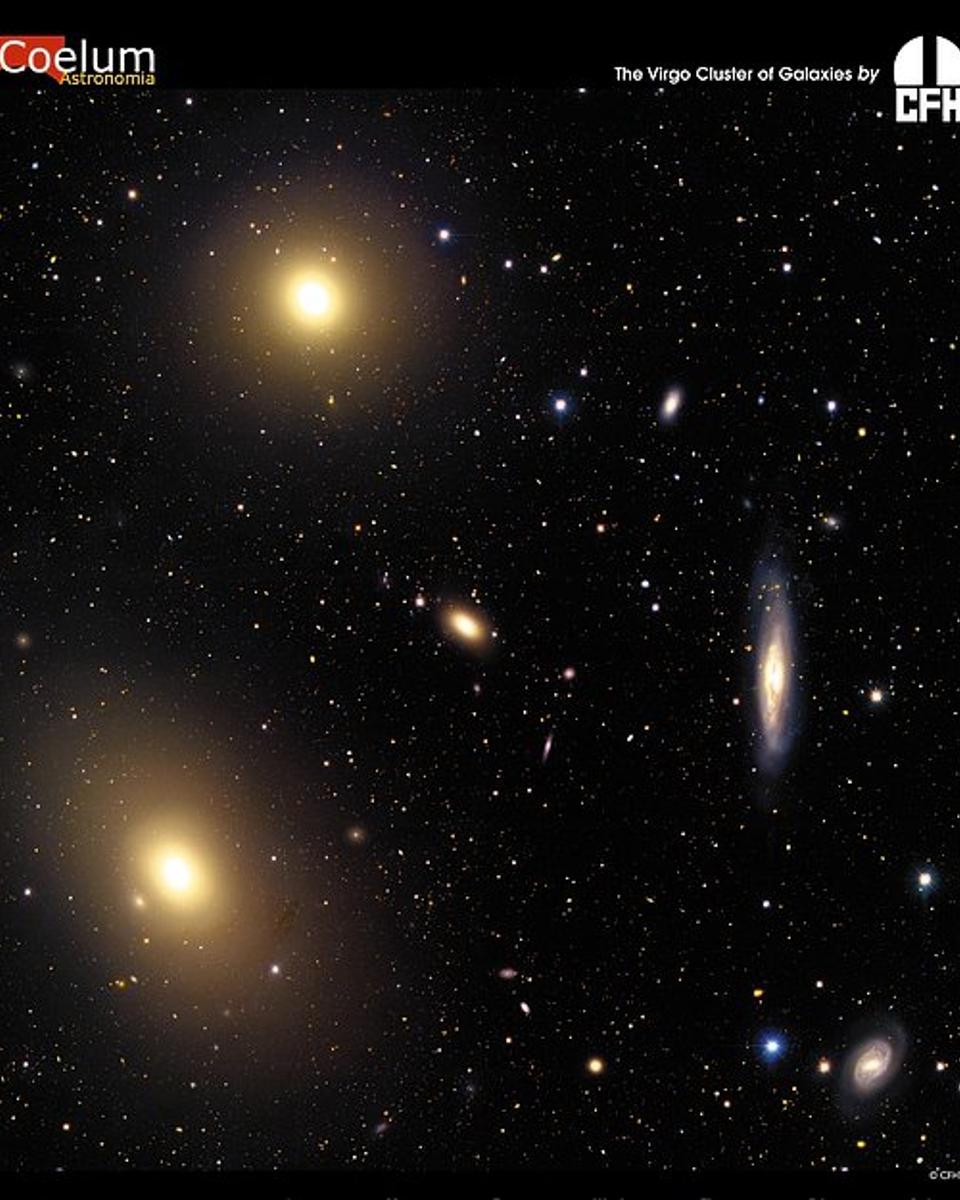 In the Center of the Virgo Cluster