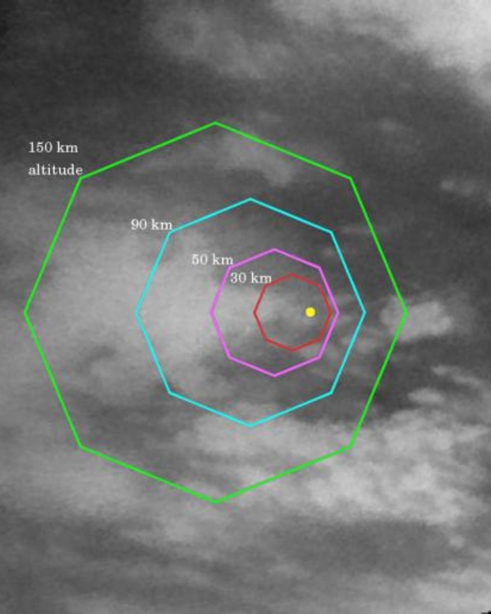 Descent to Titan