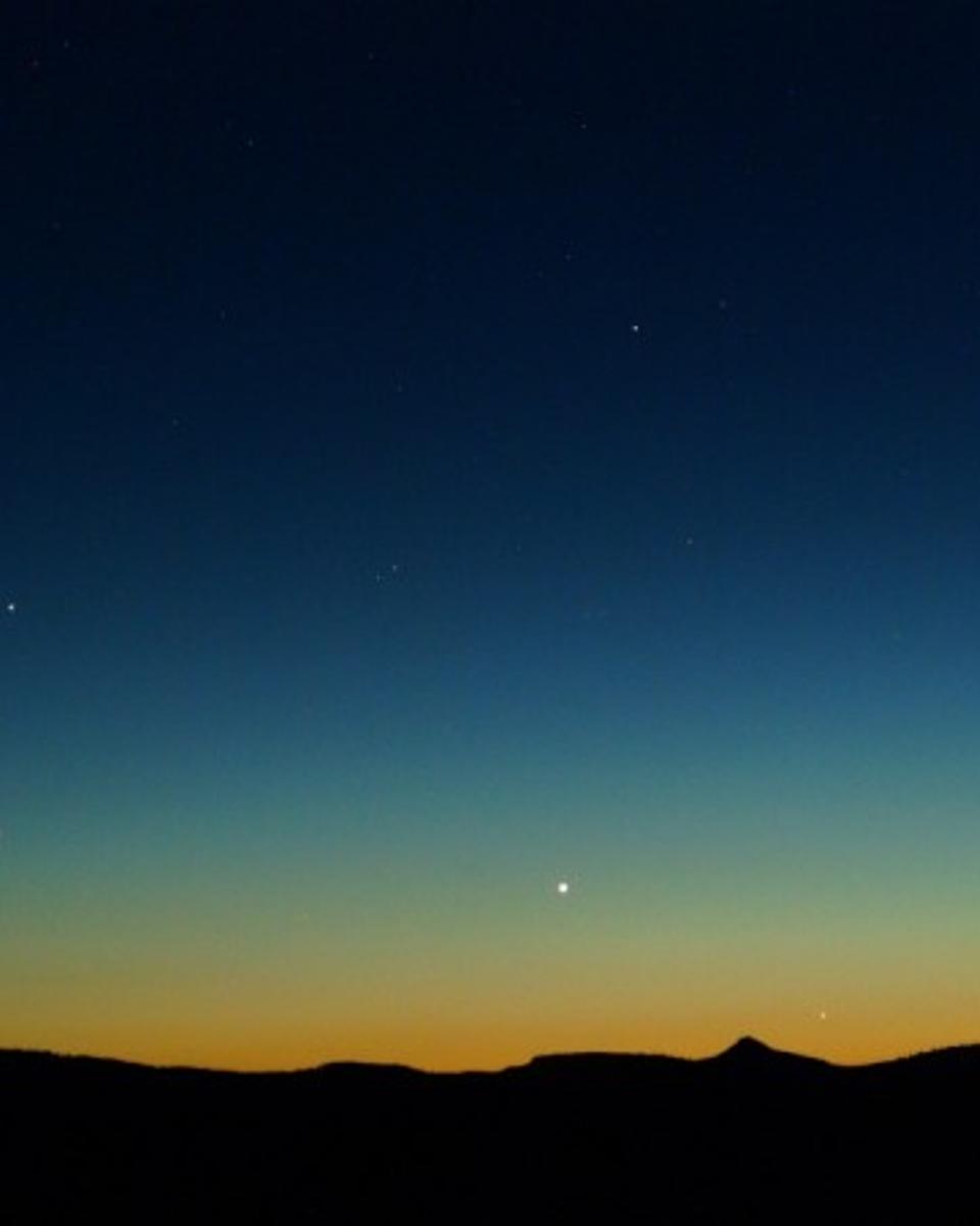 Planets in the West