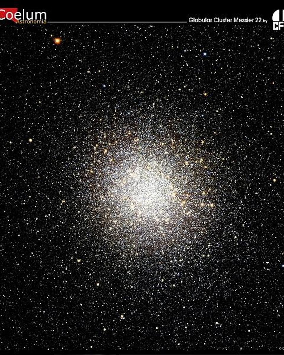 Globular Cluster M22 from CFHT