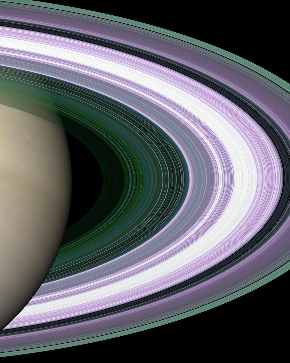 Particle Sizes in Saturn's Rings