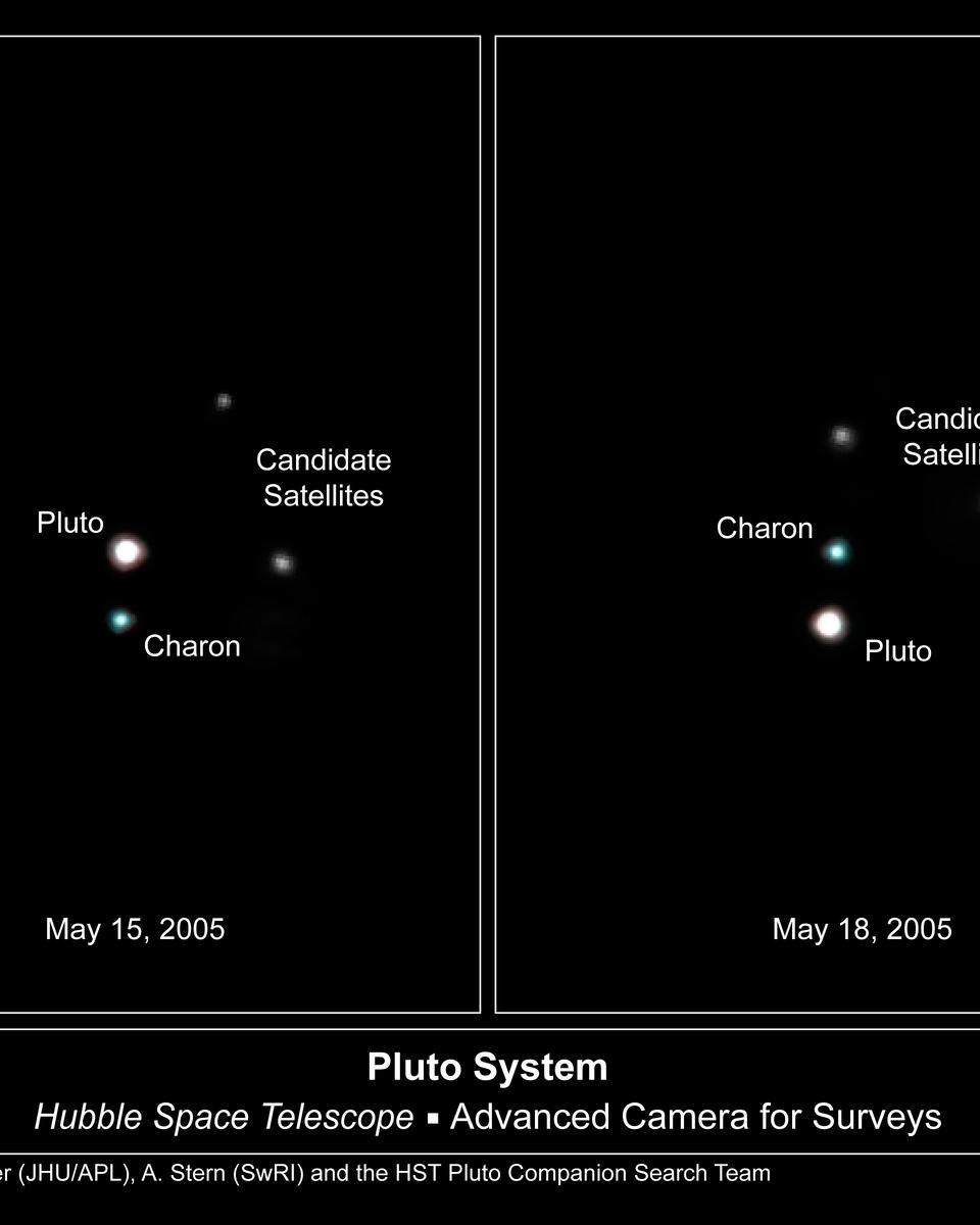 Possible Pluto Moons