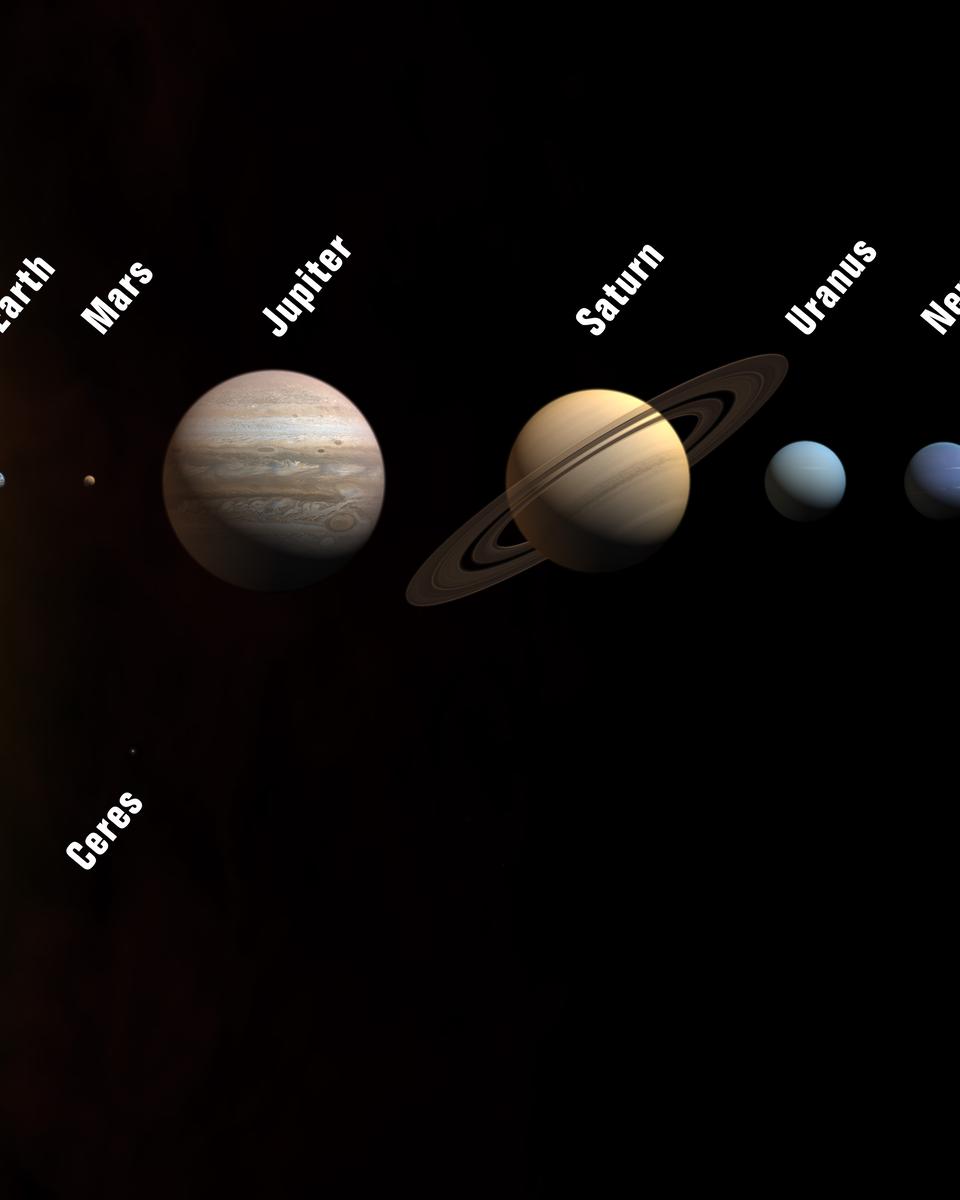 Eight Planets and New Solar System Designations