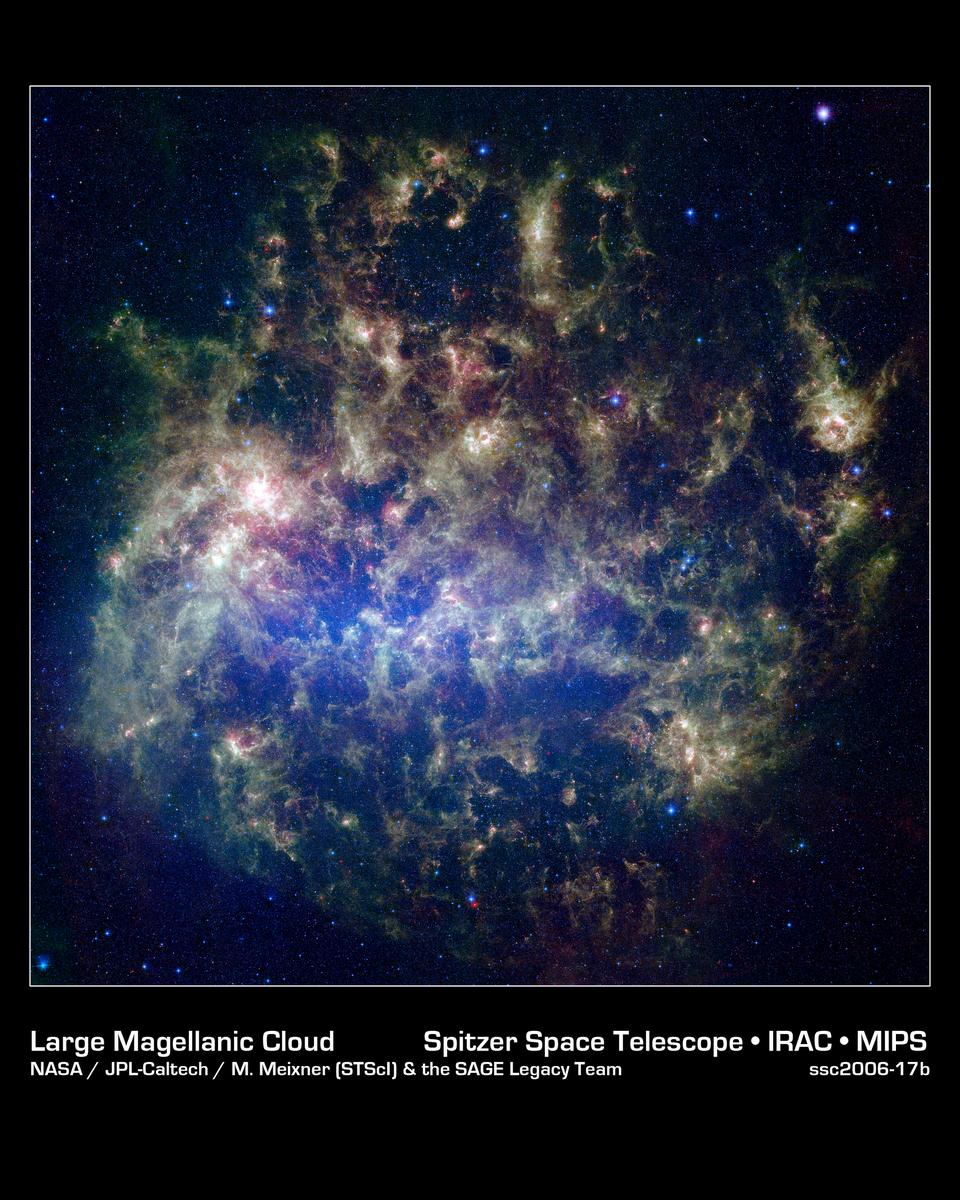 The Large Magellanic Cloud in Infrared