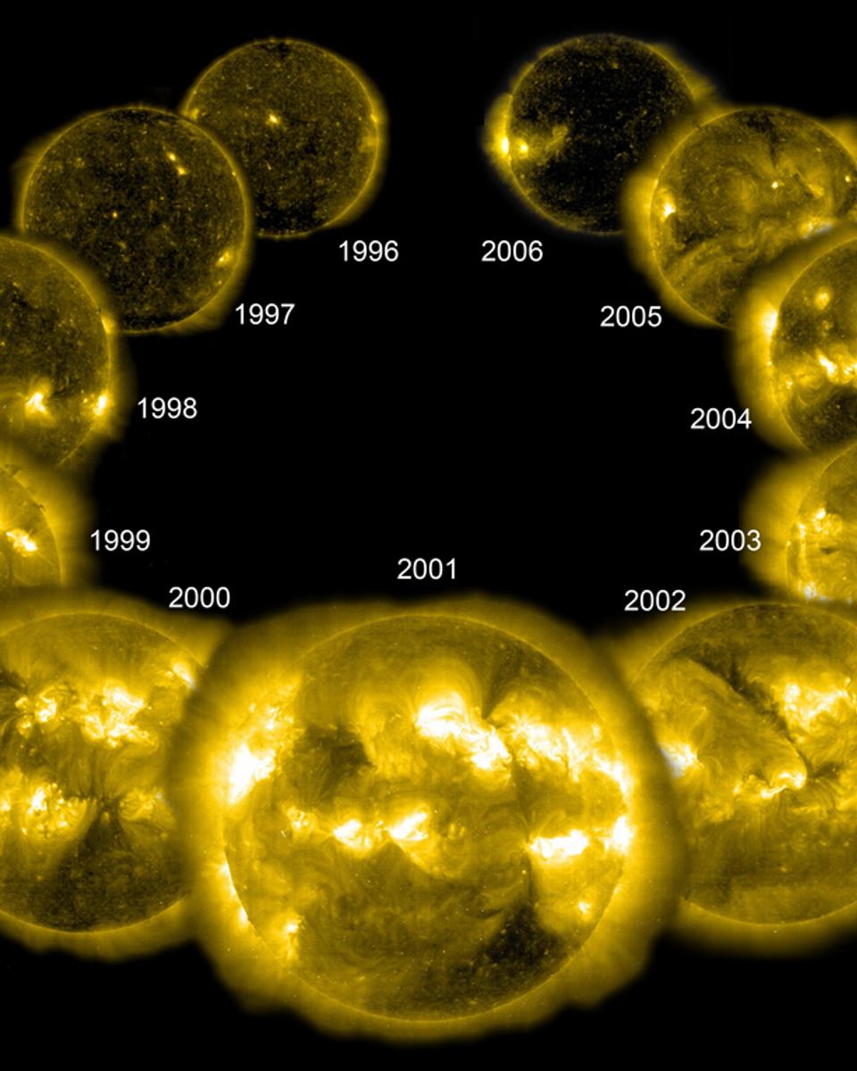 A Complete Solar Cycle from SOHO