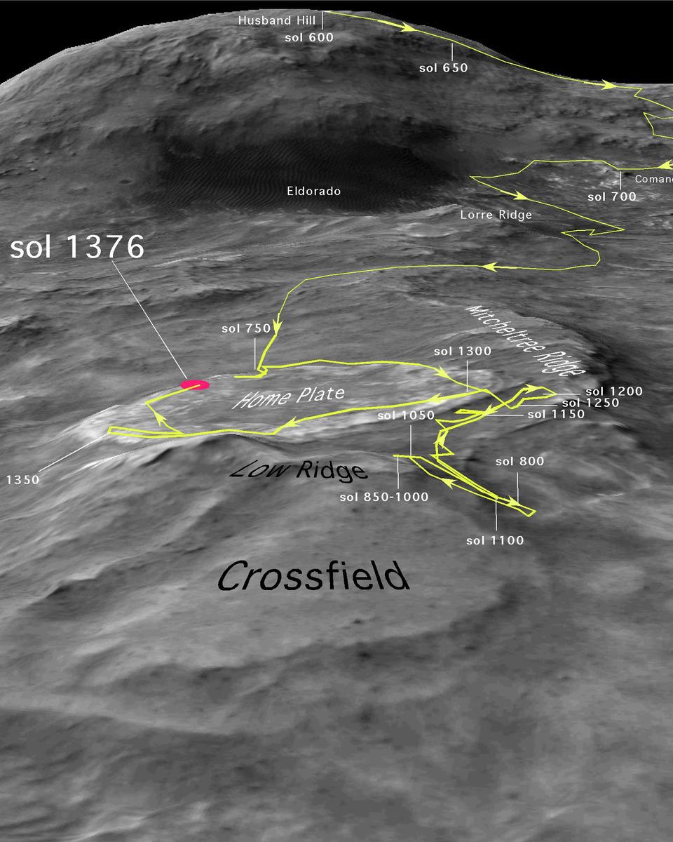 Mars Rover Races to Survive