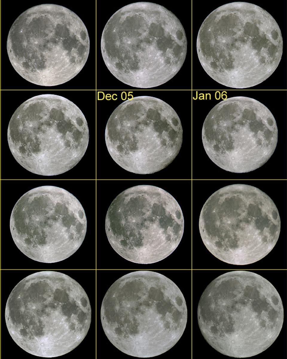 Twenty Full Moons