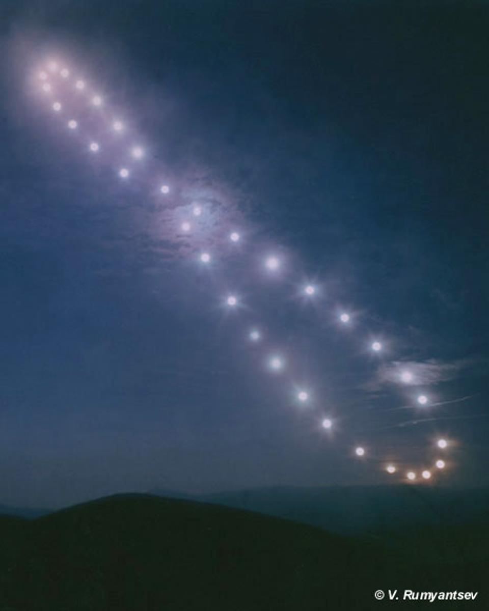 Analemma over Ukraine