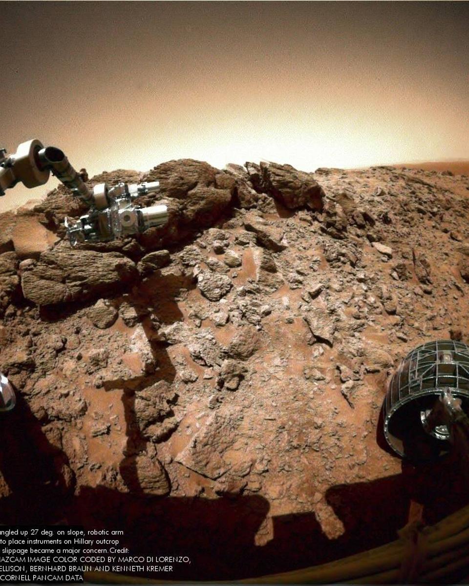 Attacking Mars
