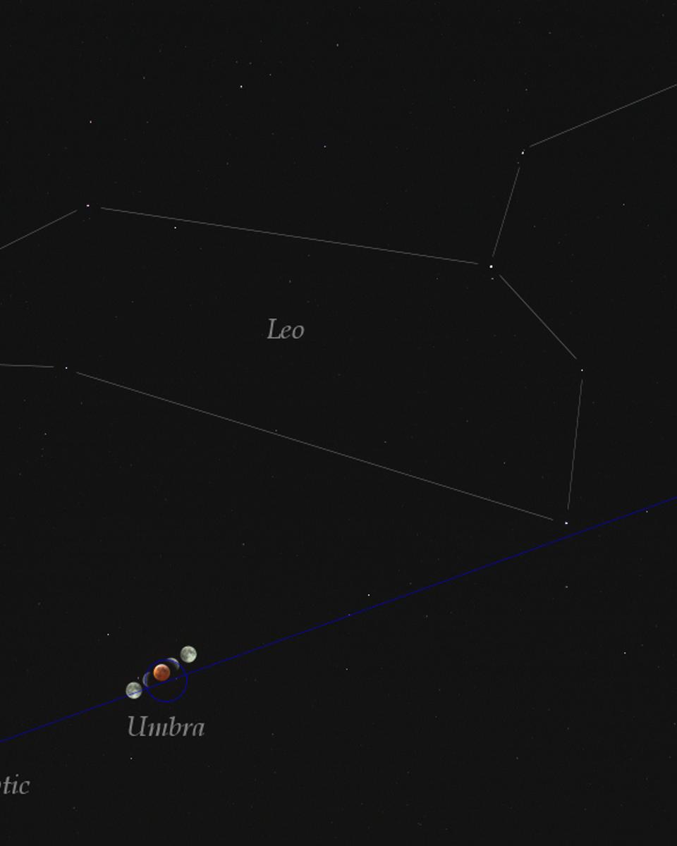 Eclipse and Ecliptic