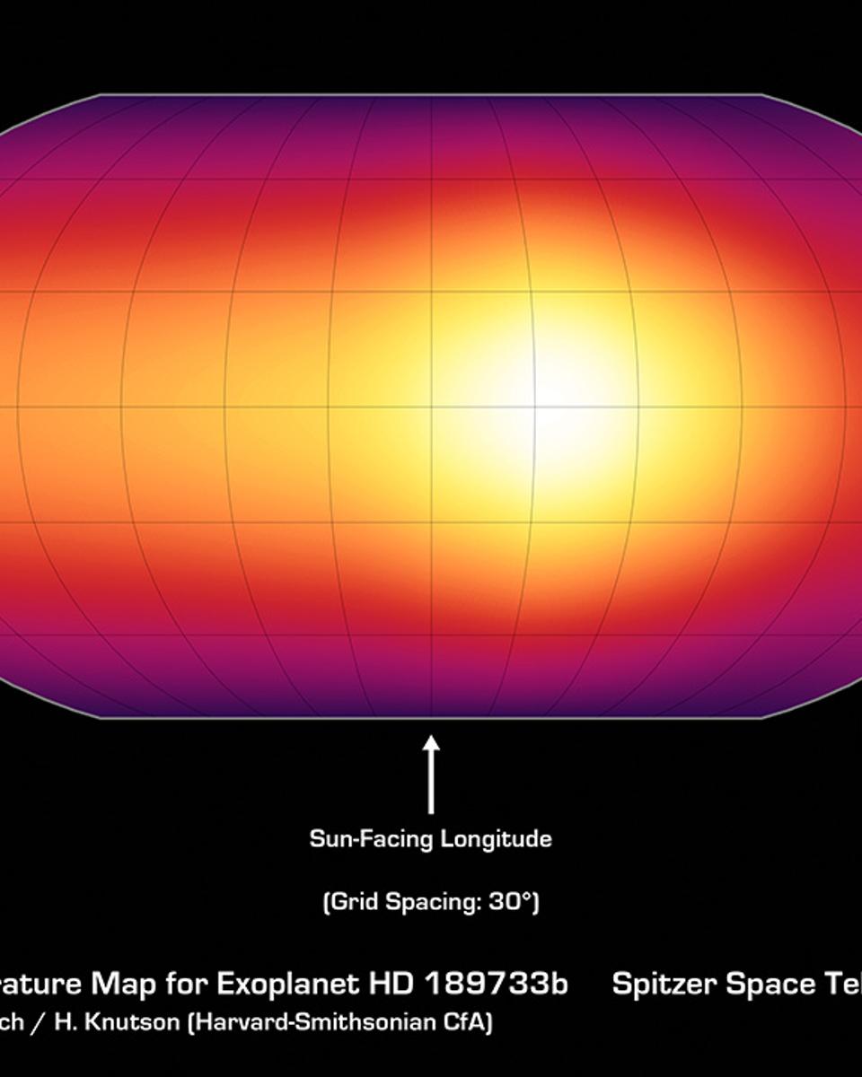 HD 189733b: Hot Jupiter