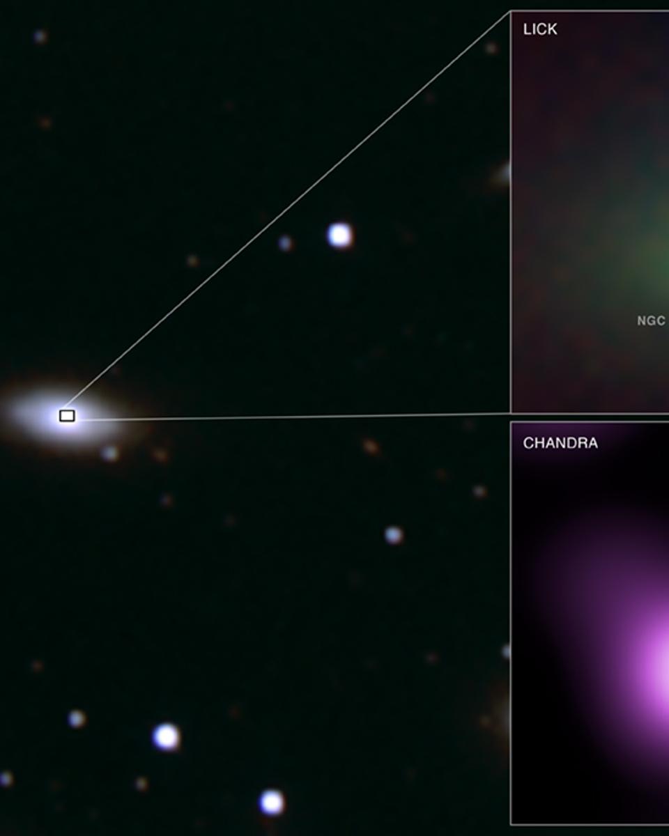 SN 2006GY: Brightest Supernova