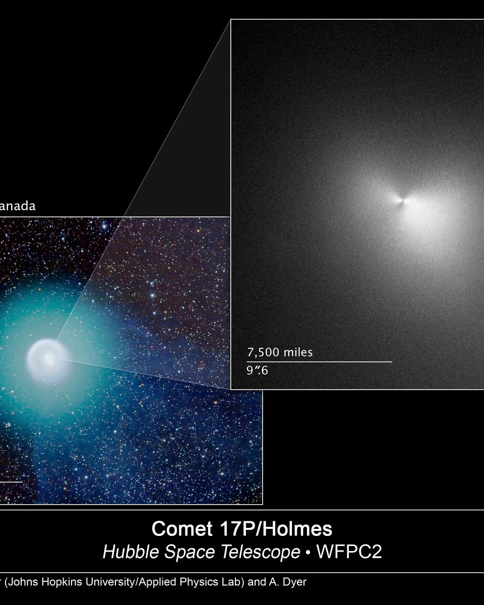 Comet Holmes from the Hubble Space Telescope