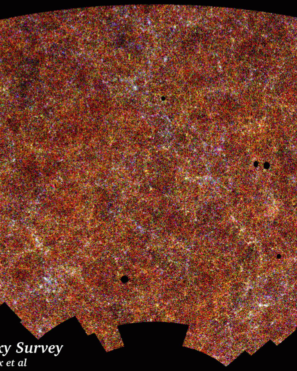 Two Million Galaxies