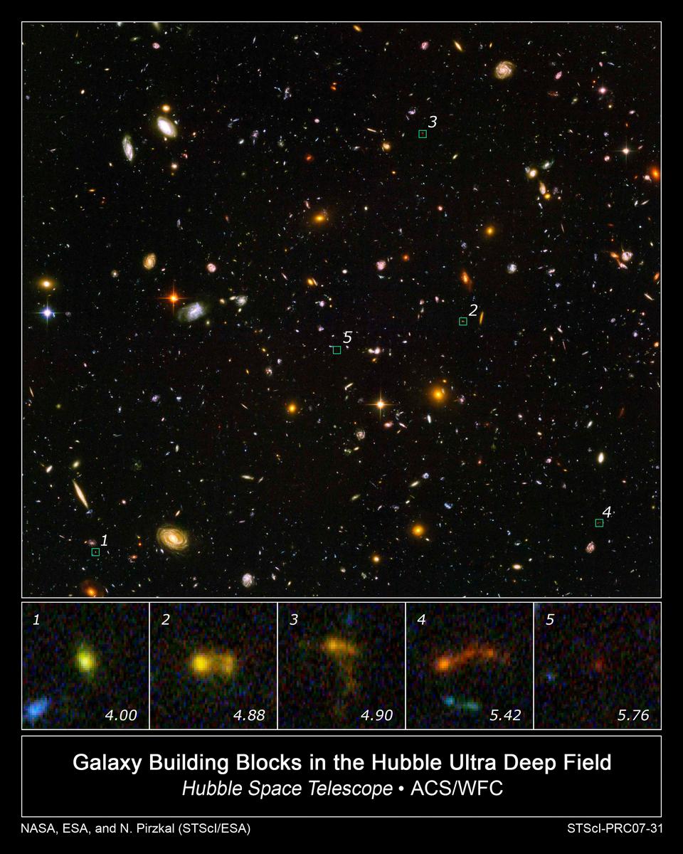 Building Galaxies in the Early Universe