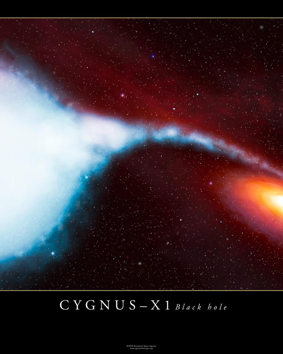 Black Hole Candidate Cygnus X-1
