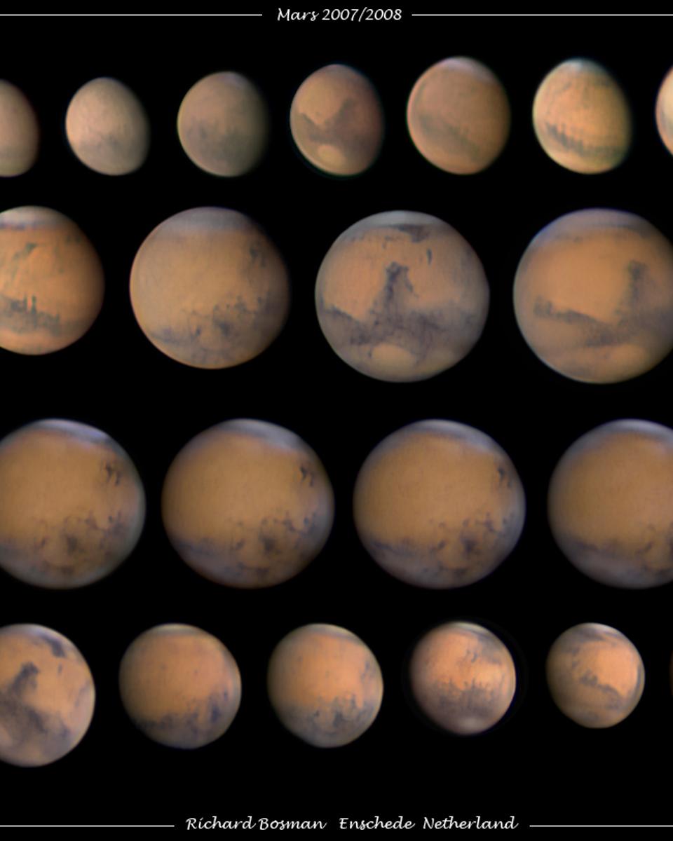 Changes in Angular Mars