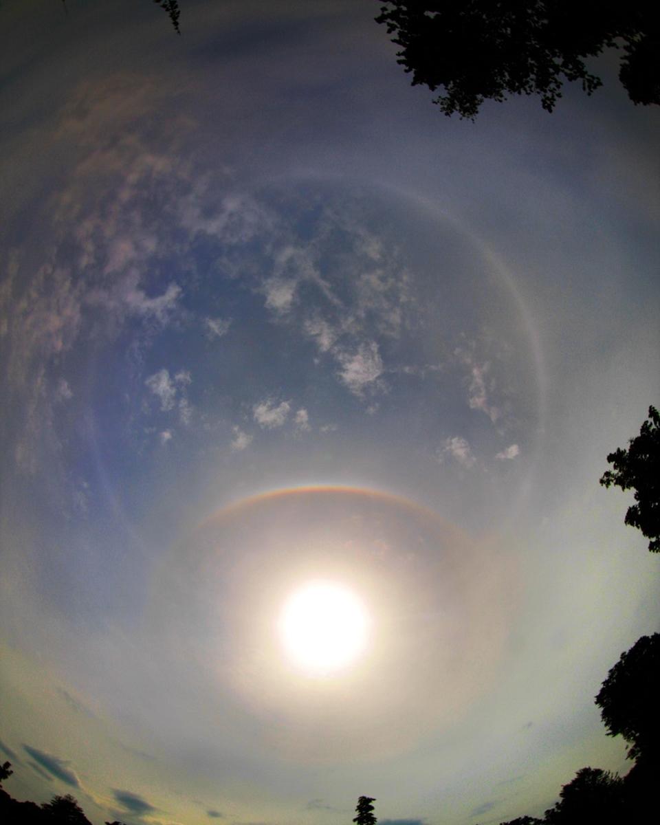 Circles in the Sky