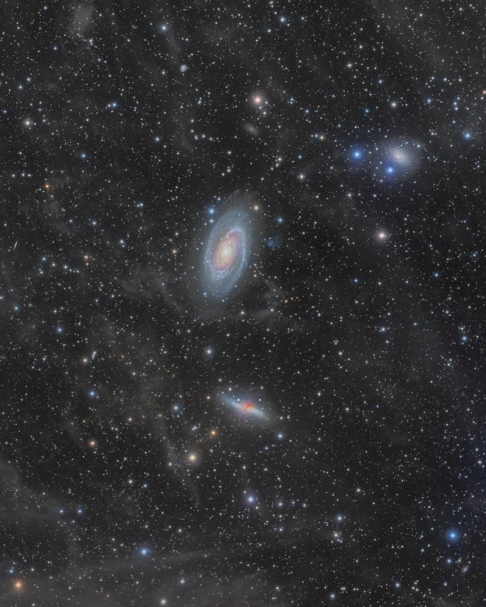 The M81 Galaxy Group Through the Integrated Flux Nebula