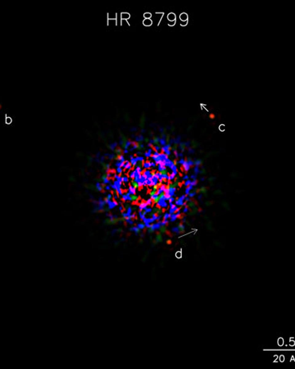 HR 8799: Discovery of a Multi-planet Star System