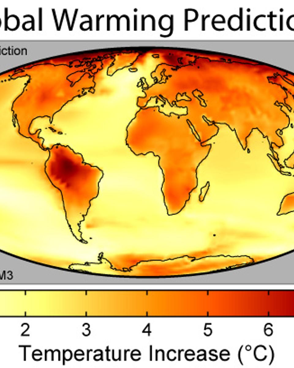 Global Warming Predictions