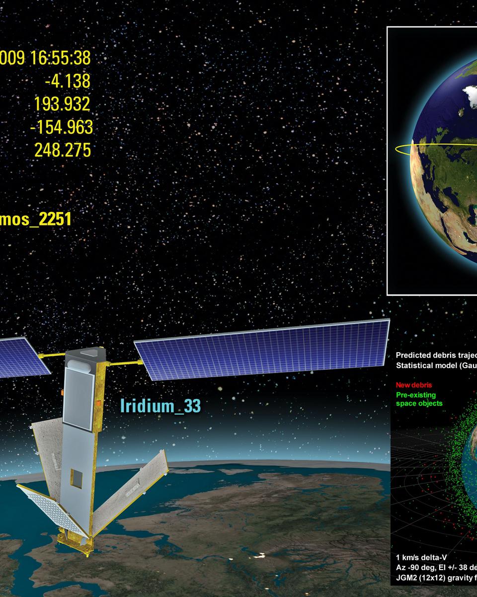 Satellites Collide in Low Earth Orbit