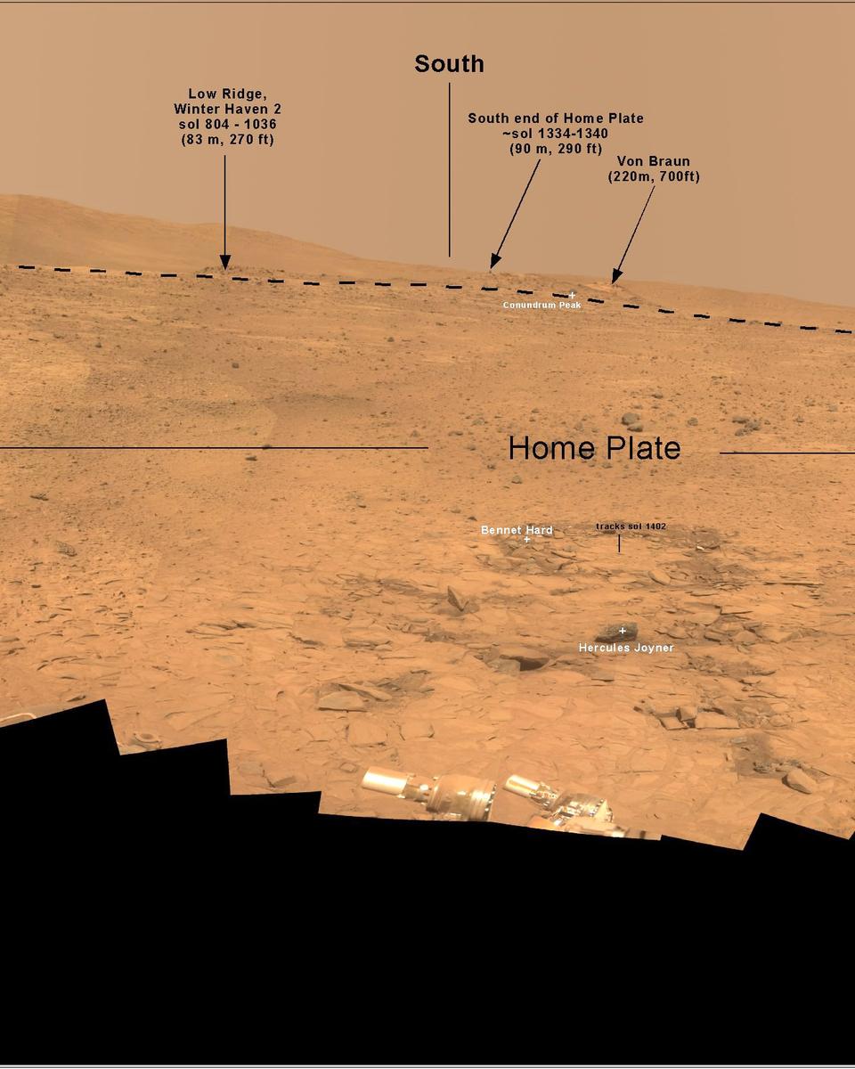 Bonestell Panorama from Mars