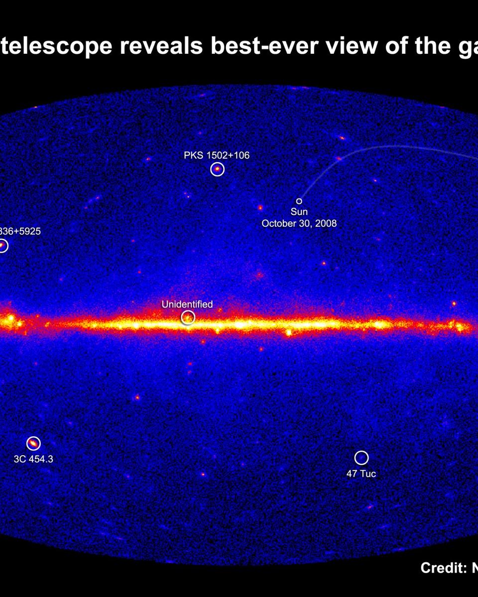 Fermi's Gamma-Ray Sky