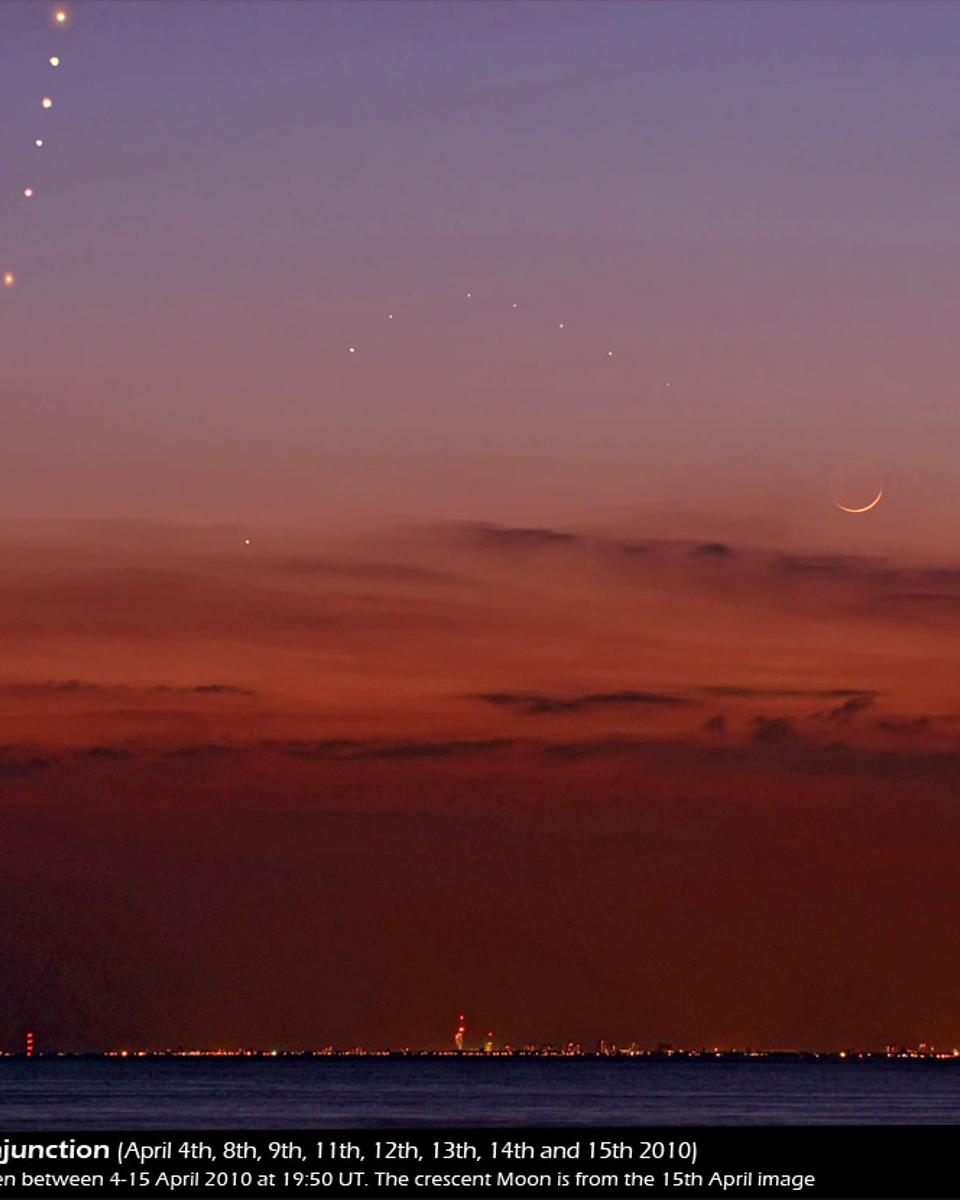 Venus, Mercury, and Moon