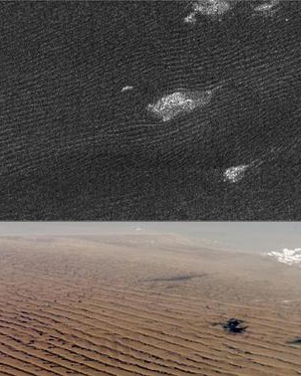 The Sand Dunes of Titan