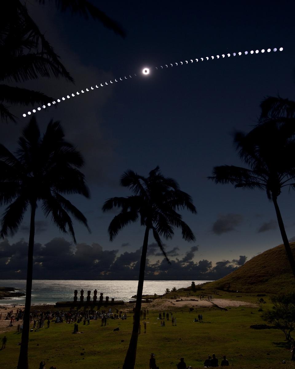 Eclipse on the Beach
