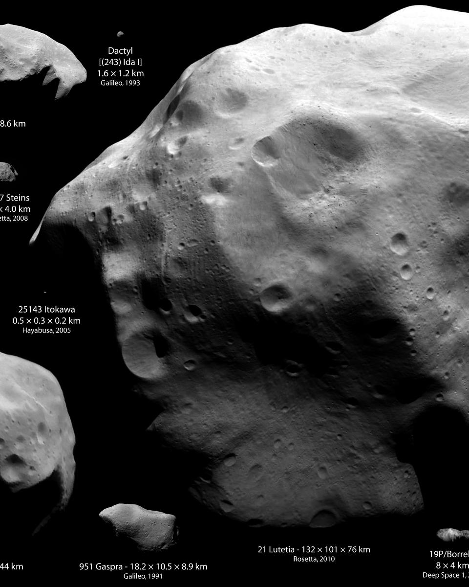 Lutetia: The Largest Asteroid Yet Visited