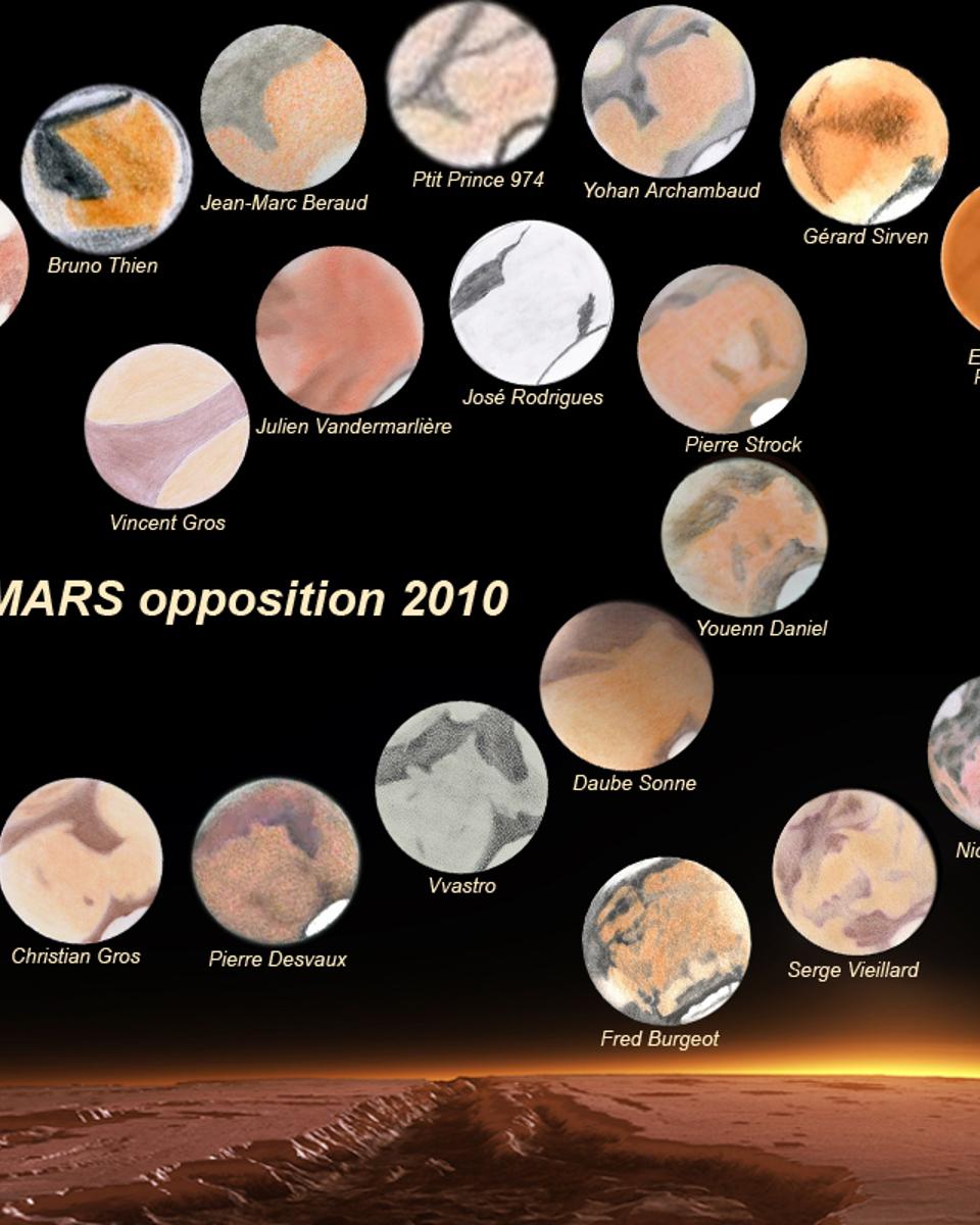 The Faces of Mars