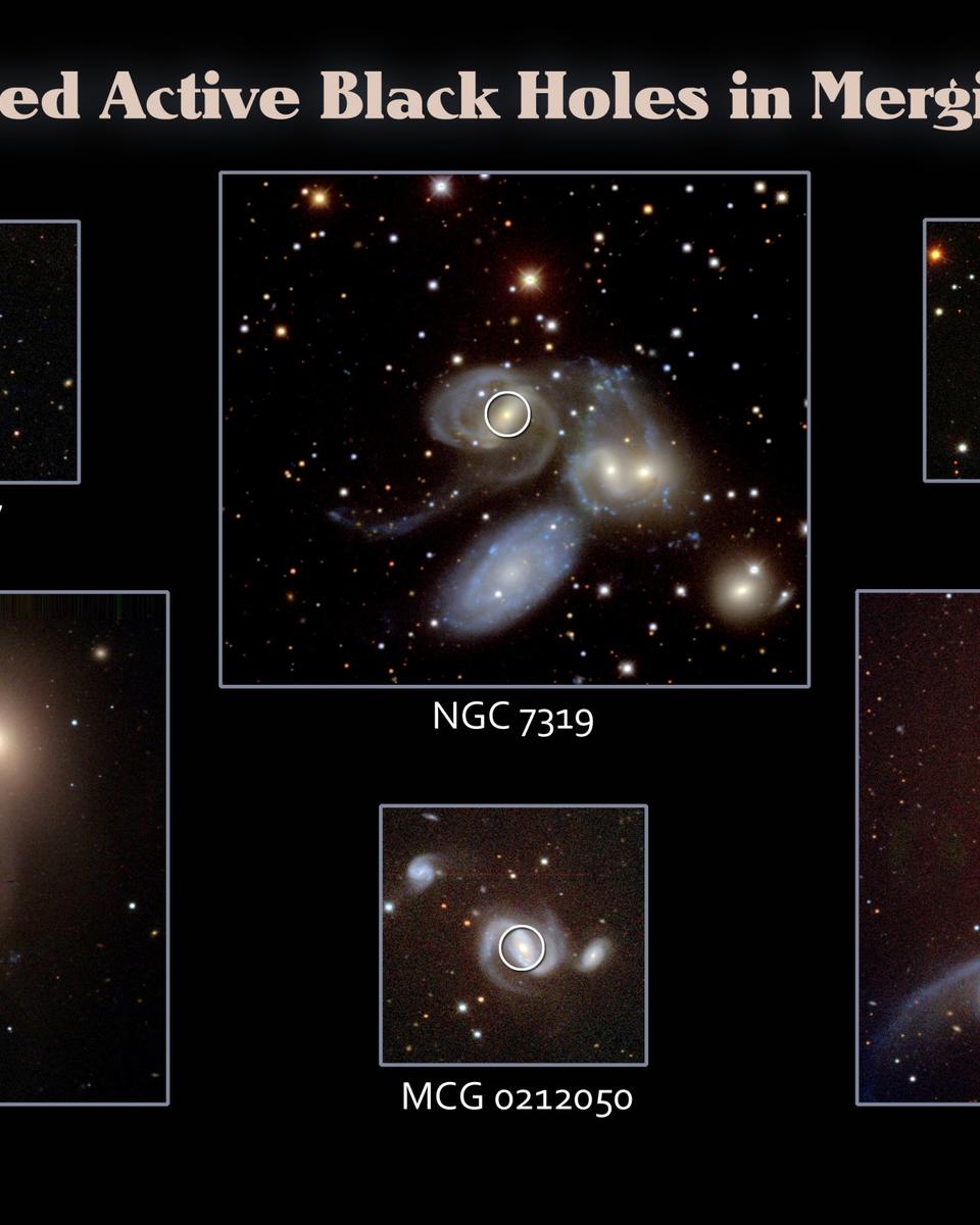 Black Holes in Merging Galaxies