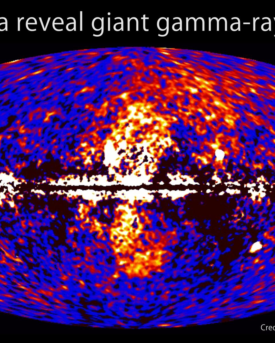 Huge Gamma Ray Bubbles Found Around Milky Way