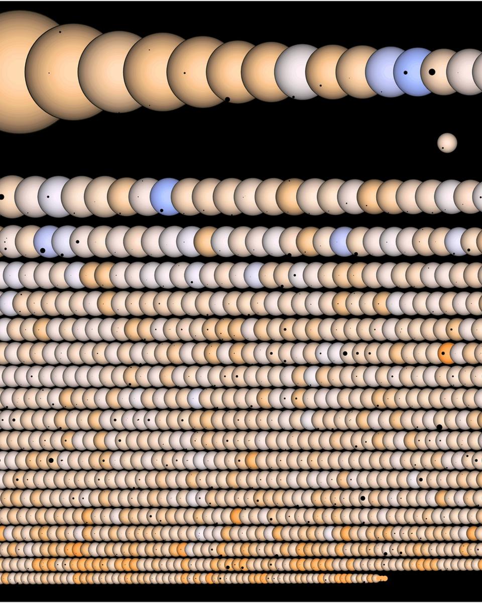 Kepler's Suns and Planets