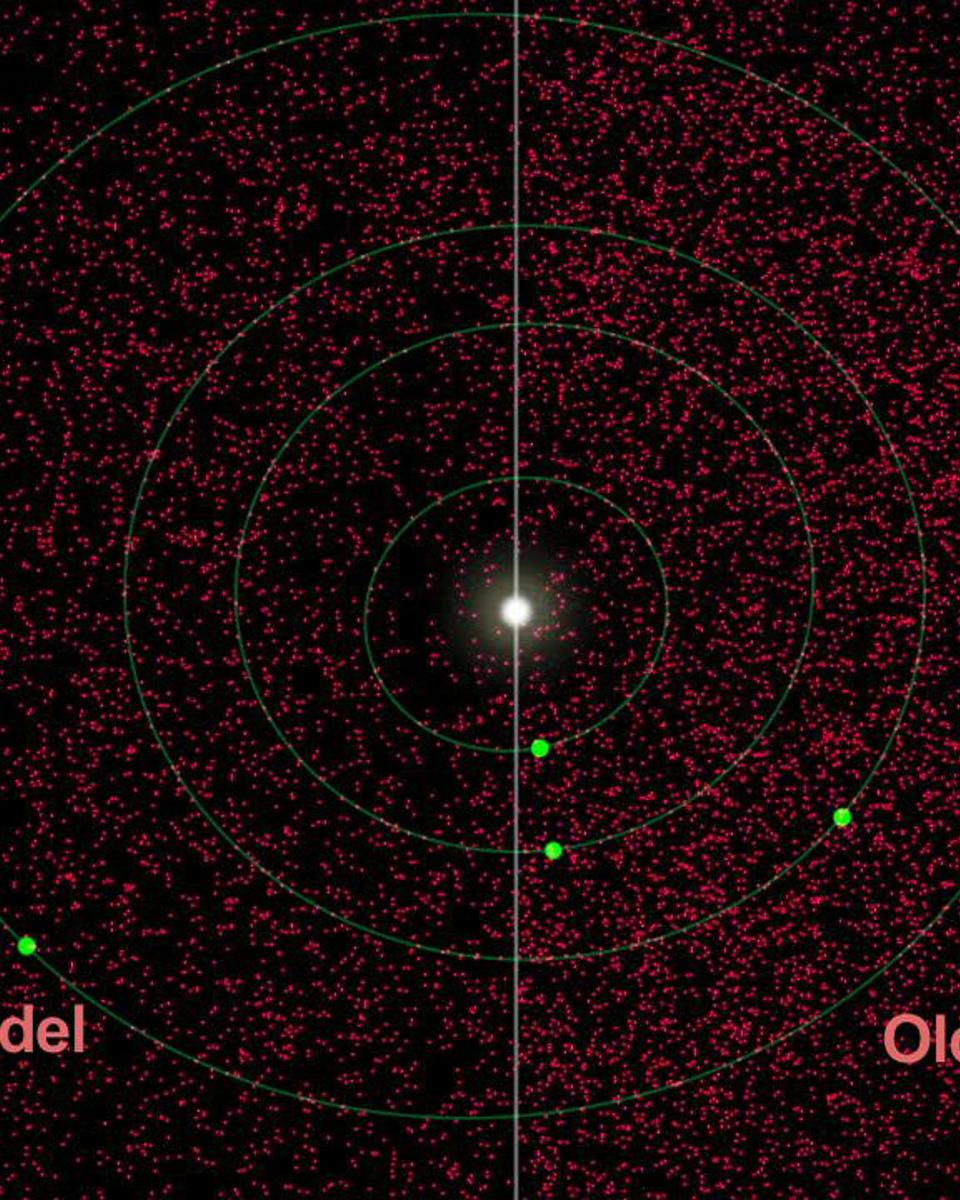 Asteroids Near Earth