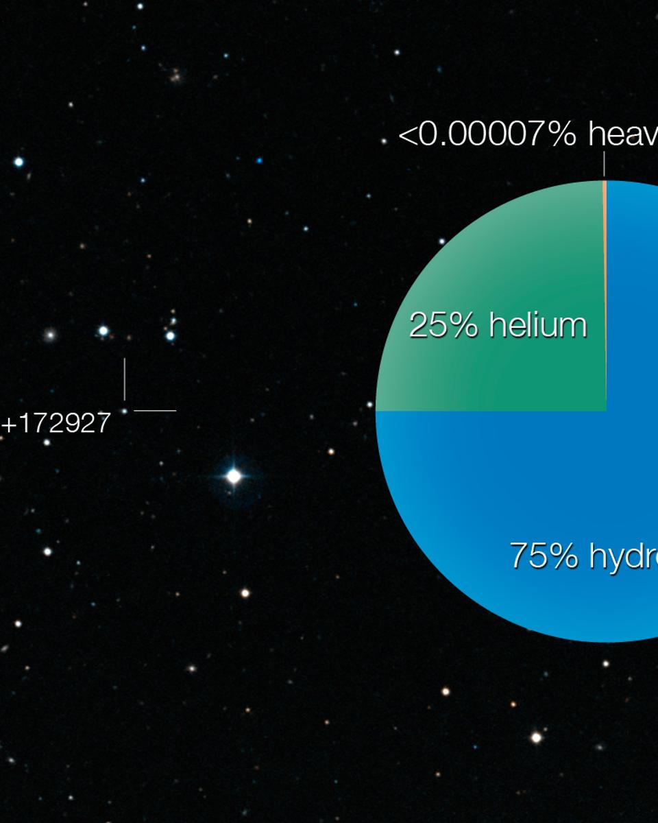 SDSS J102915+172927: A Star That Should Not Exist