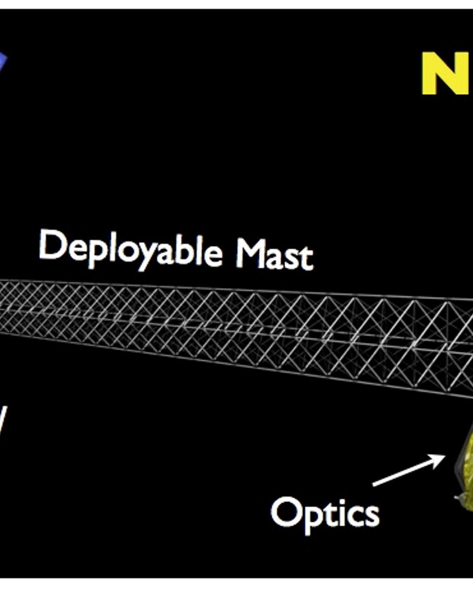 NuSTAR X-Ray Telescope Launched